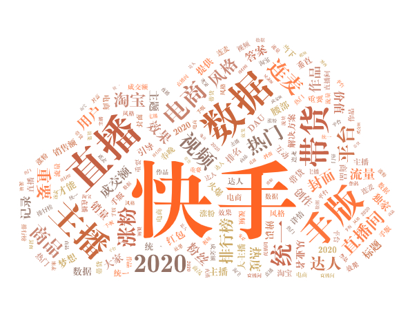 http://www.sanrepian.net.cn/zixun/148.html|電商資訊