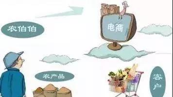 http://www.sanrepian.net.cn/zixun/164.html|電商資訊